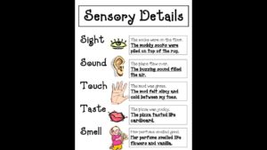 Sensory Details Examples